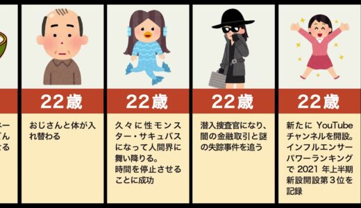 深田えいみの生い立ち（セクシー女優、コラボ、モーニング）